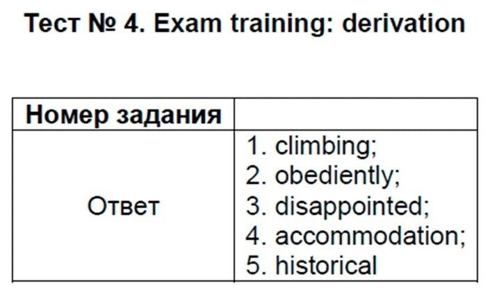 Английский язык 9 класс Сахаров Е. В. Exam training: derivation: №4