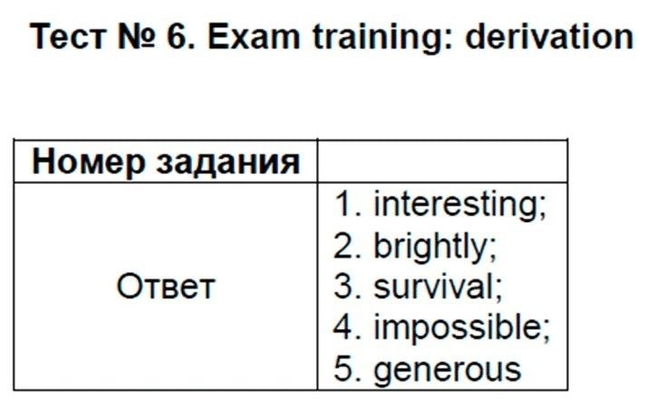 Английский язык 9 класс Сахаров Е. В. Exam training: derivation: №6